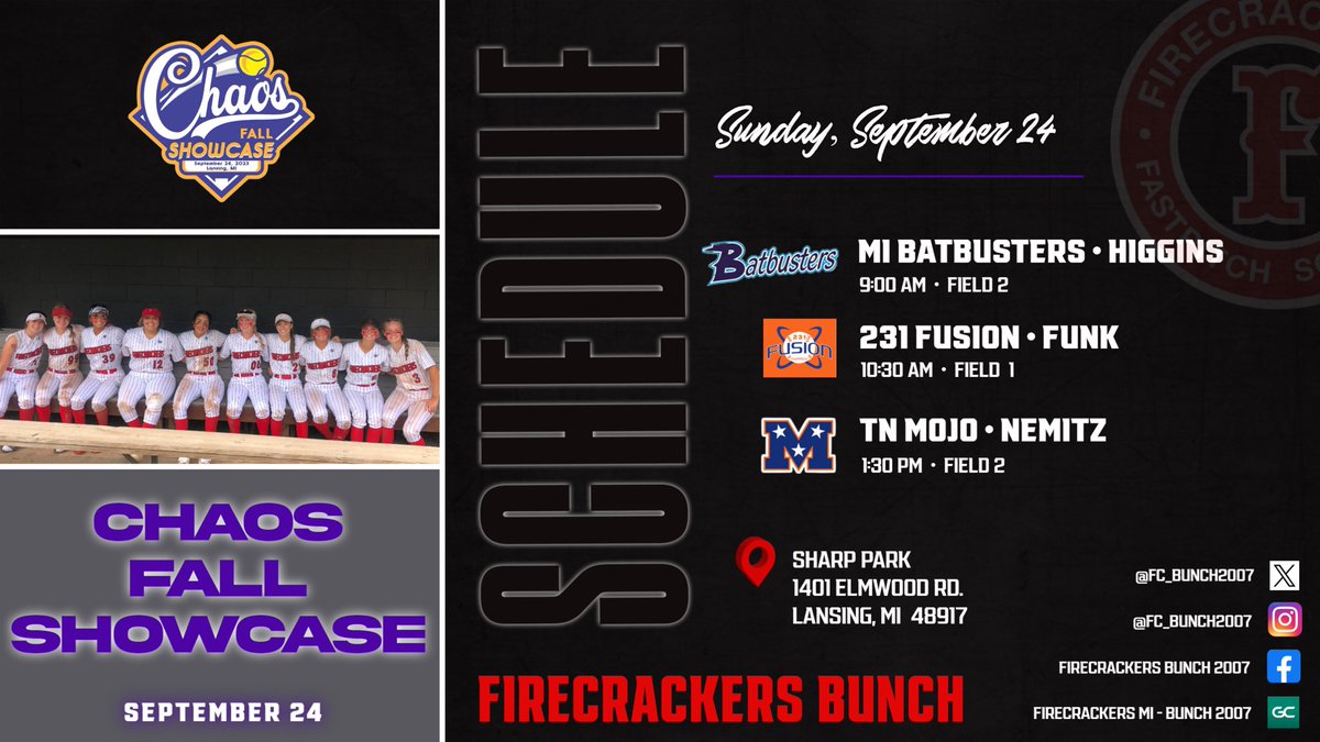 After spending last weekend scrimmaging and holding our own against some college teams we return to play teams in our age group this weekend. We head out to the Capitol city for 3 showcase games on Sunday. 🧨🧨