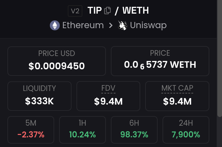 fatah51868968's tweet photo. epoch 3 airdrop will bigger then epoch 1 yup that's my pridiction 🔥

It will worth more then 5000$ screenshot it 👀

Earn 100k to 1M points easy way comment down 👇

$tip @tipcoineth https://t.co/azRol3BQ6b