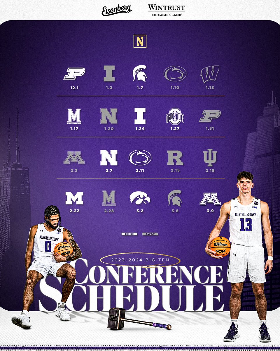 It's here and it's spectacular. B1G play begins Dec. 1 👀