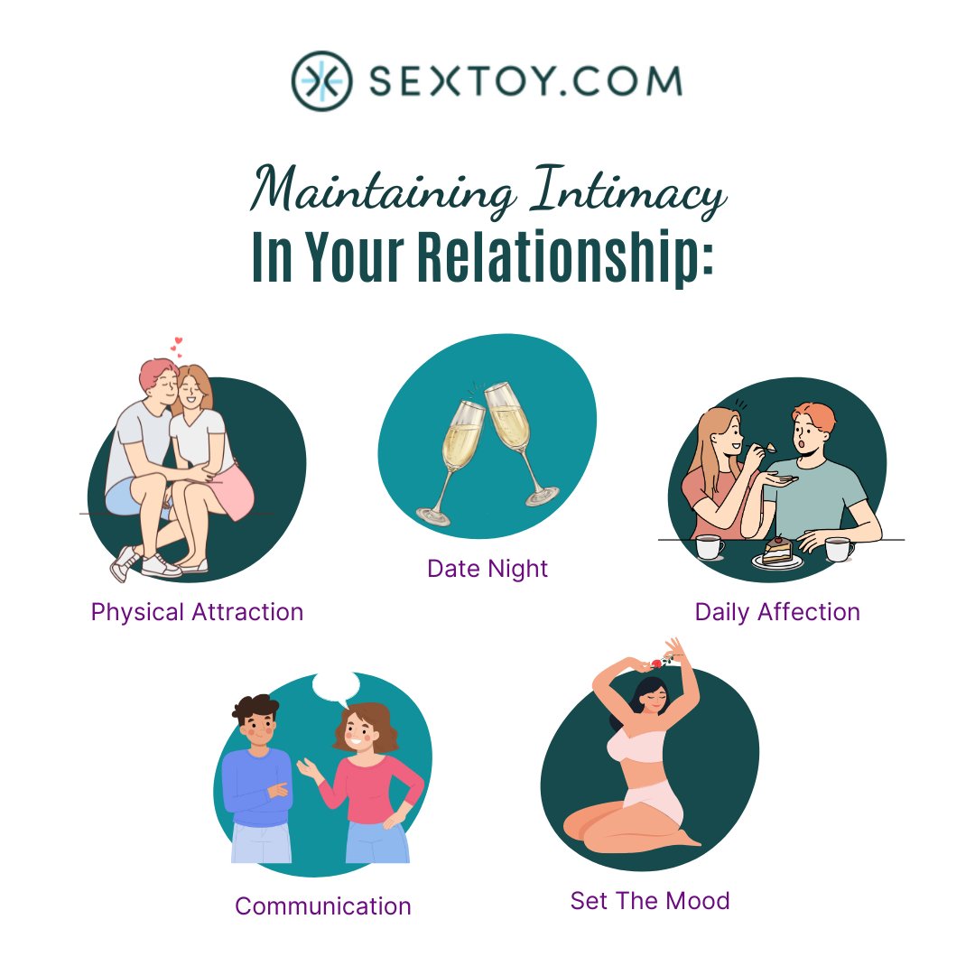 SexToyCom's tweet image. 💑 Keeping the flame of intimacy alive is an art, and we're the artists of our love story. 💕 

Here's to keeping the sparks flying! 💫❤️
🌐Visit: sextoy.com

#IntimateConnection #LoveInProgress #RelationshipArtistry #PassionUnleashed #CherishTheMoments