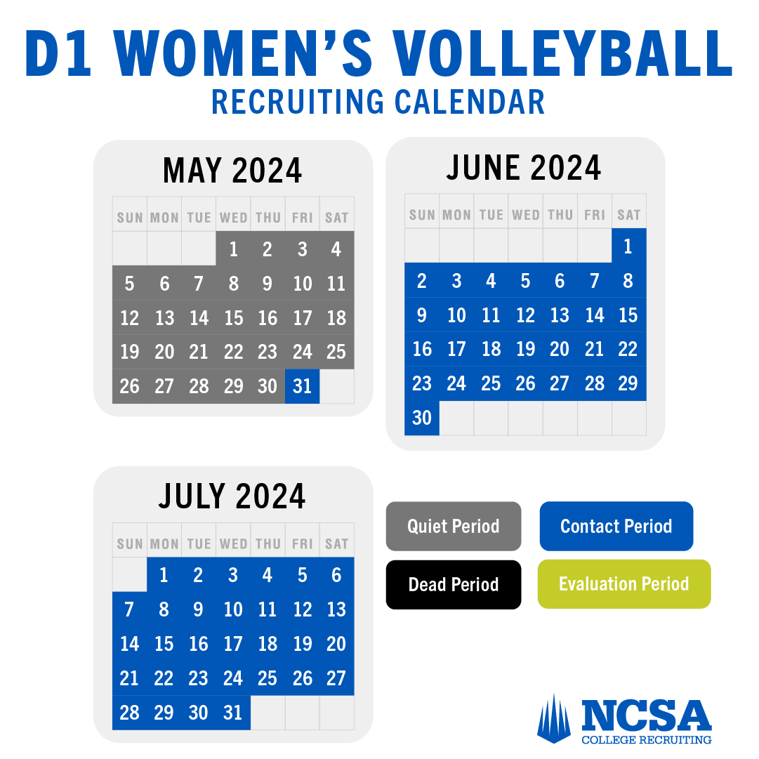 The NCAA Recruiting Calendar helps dictate when and how college coaches can contact you. It can vary by division level and by sport.

Check out the 2023-24 Division 1 recruiting calendars for women's volleyball

More info on women's volleyball: ncsasports.org/womens-volleyb…