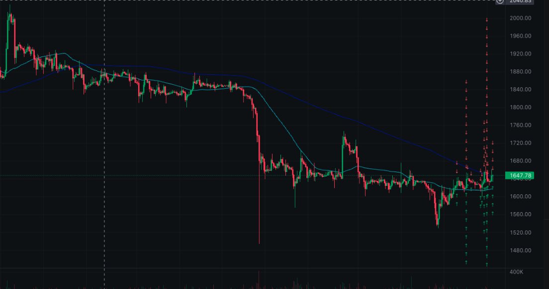 Deutsche Bonk Investors tweet media