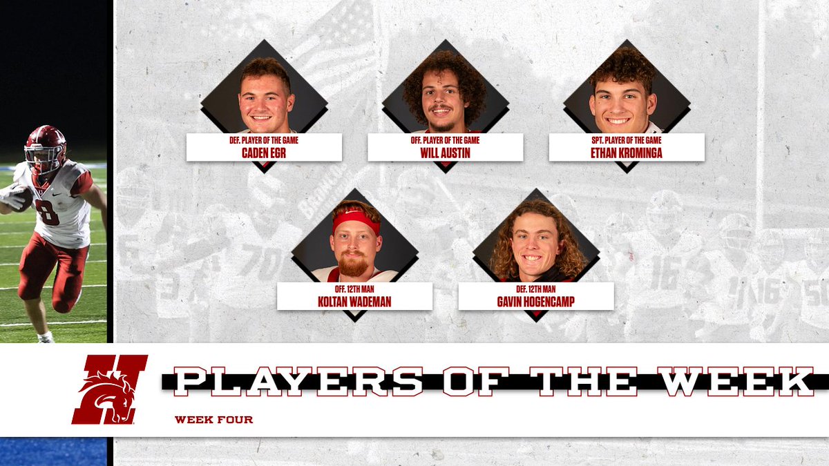 Players of the Week!