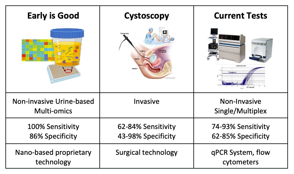 Chamath Palihapitiya tweet media
