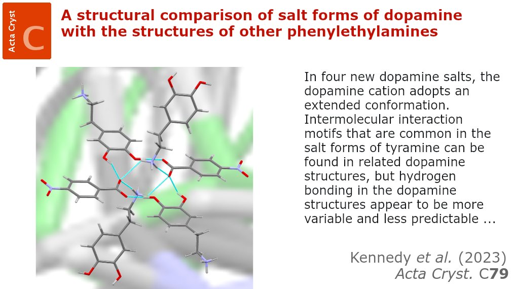 ActaCrystC's tweet photo. Salt forms of dopamine @ActaCrystC @IUCr https://t.co/3g13VpHDTY @UniStrathclyde @StrathScience #crystalstructure #API #saltselection #formselection #dopamine #phenylethylamine #crystallography #openaccess https://t.co/i9hJx7qBXr