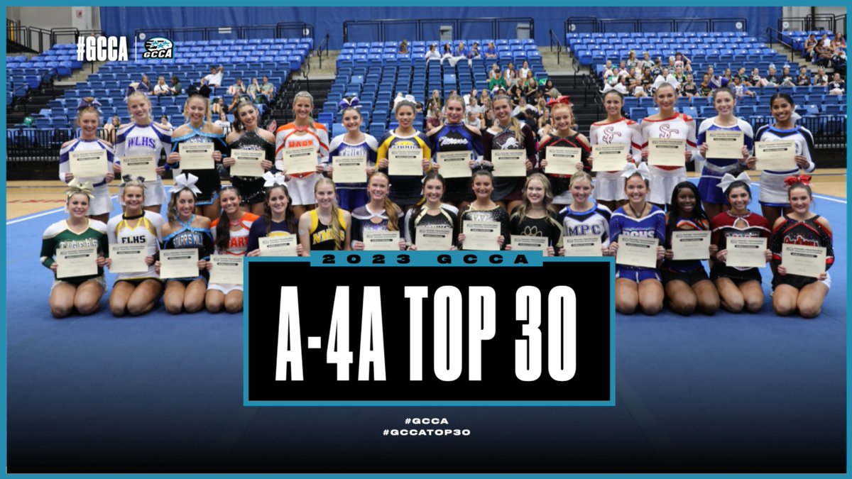 Congratulations to our 2023 GCCA A-4A Top 30 who competed at Columbus State for a spot on the All-State Team! 
#GCCA #GCCATop30