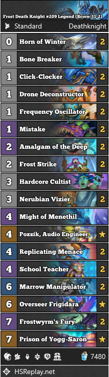 neon31HS's tweet photo. [STANDARD] Check out this Frost Death Knight Deck that has reached #209 Legend.

Score: 11 – 2
Average Game Time: 6.5 minutes.
Played between ranks: 209 – 502 (Started at #502)

▼ Deck Code and more:
https://t.co/uH9HDhbt4D

#StandardHS #Hearthstone https://t.co/FcWoKYFW15
