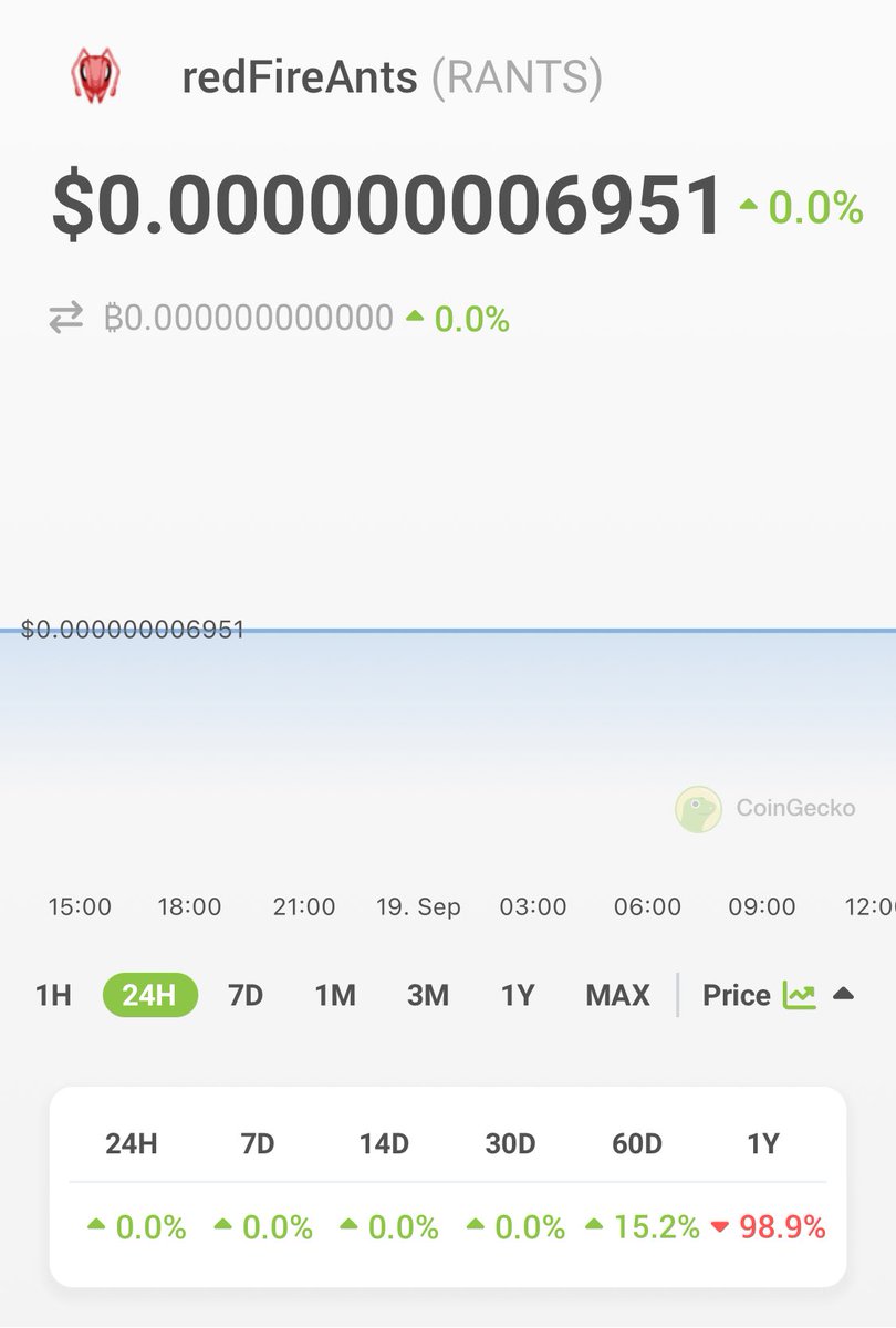 Ants gansta ⛤ tweet media