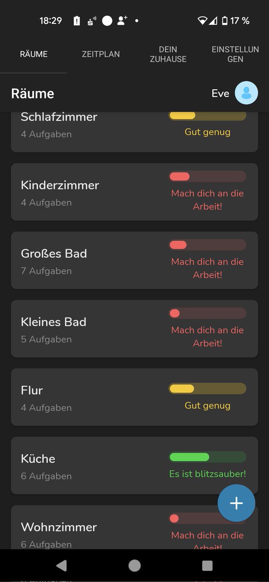 Das passiert übrigens, wenn man a) die ganze Woche tagsüber unterwegs ist und b) sich am Wochenende dank Krankheit schont.

Ich hab grad eine Stunde hardcore Haushalt gemacht, und trotzdem ist Land unter.