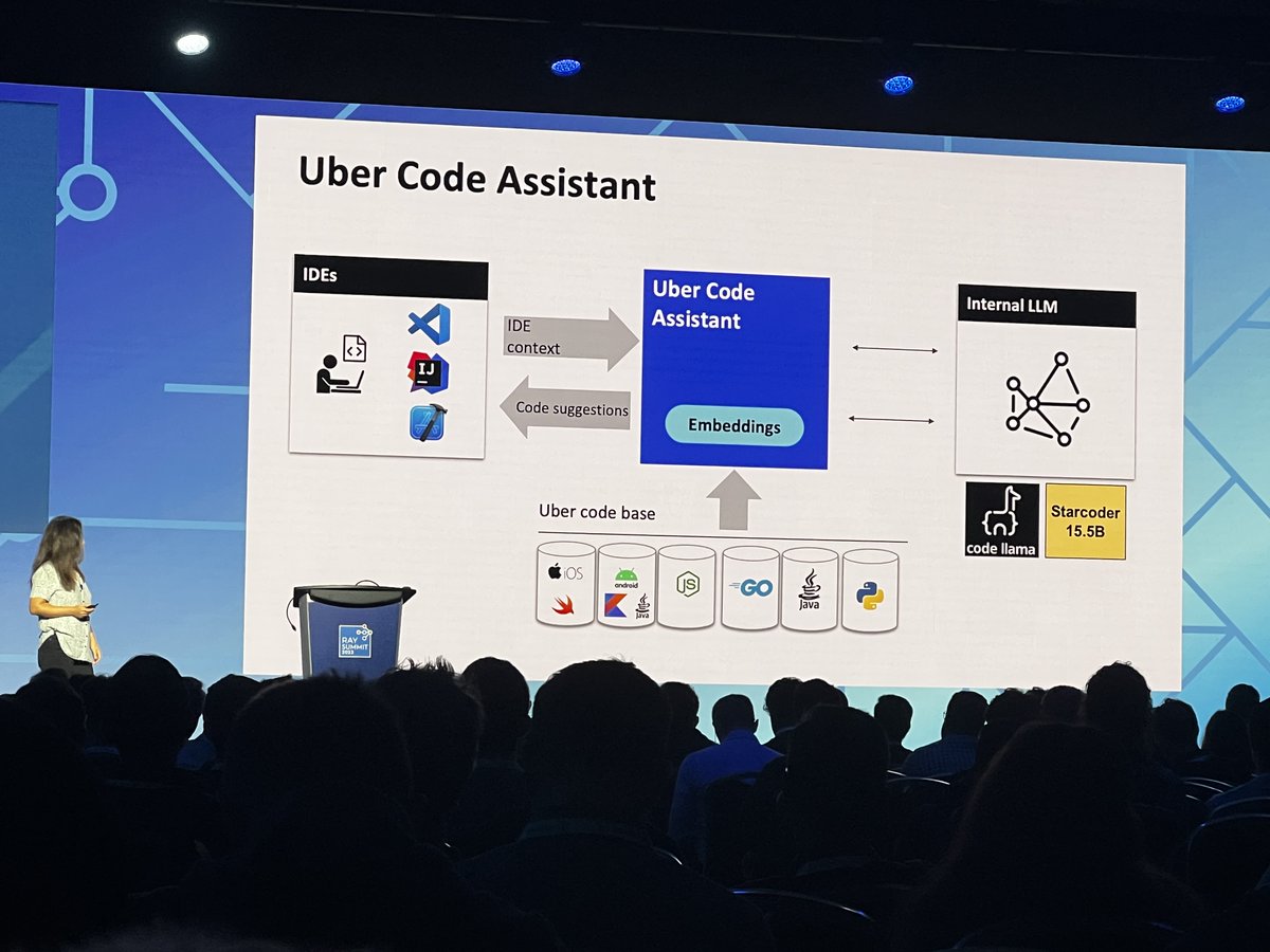 Ray Summit tweet media