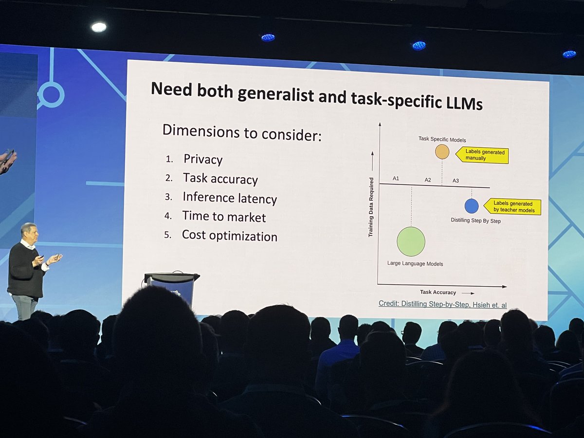 Ray Summit tweet media