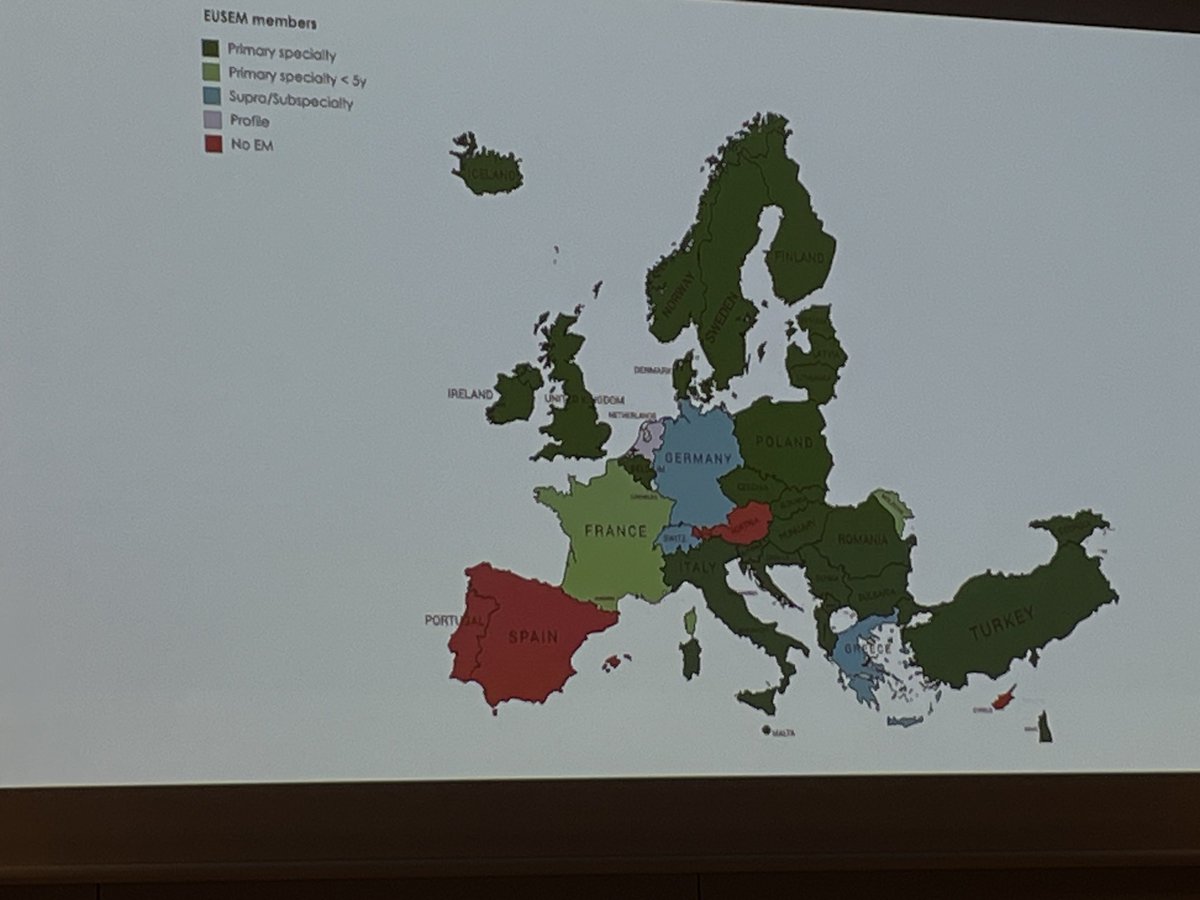 Situation of specialty of EM update . #EUSEM2023