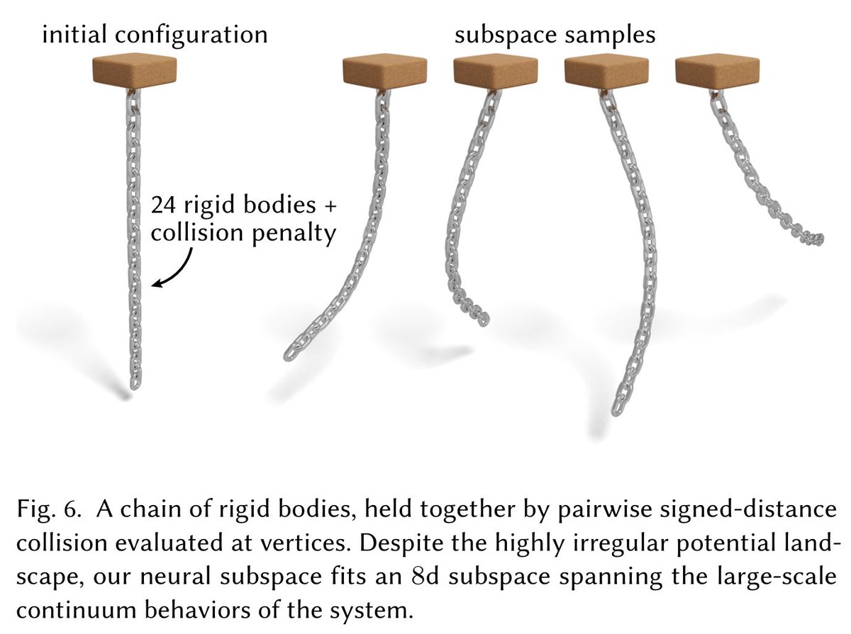 paper_a_day tweet media