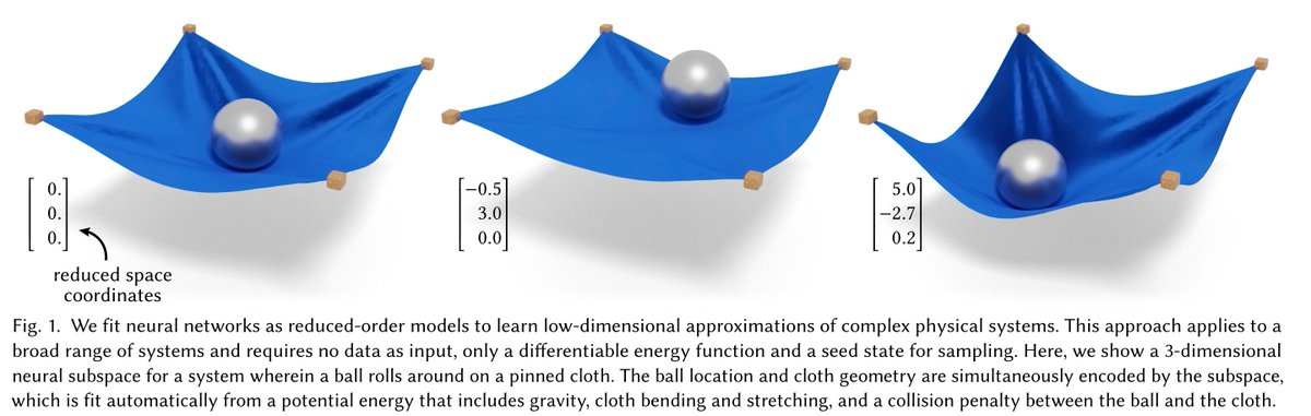 paper_a_day tweet media