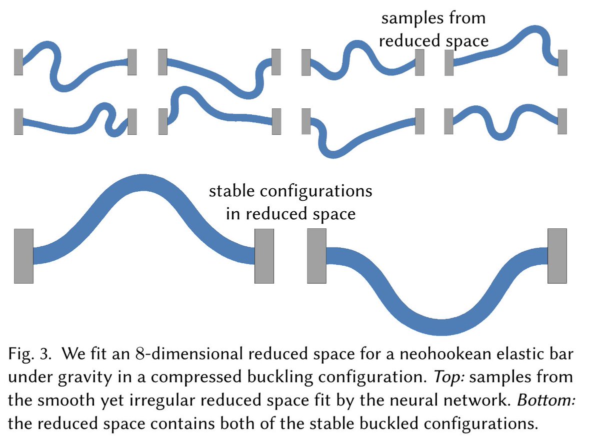 paper_a_day tweet media