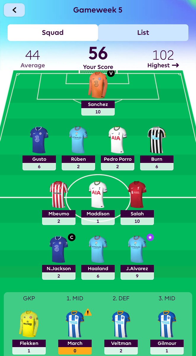 Ayush ⚡ tweet media