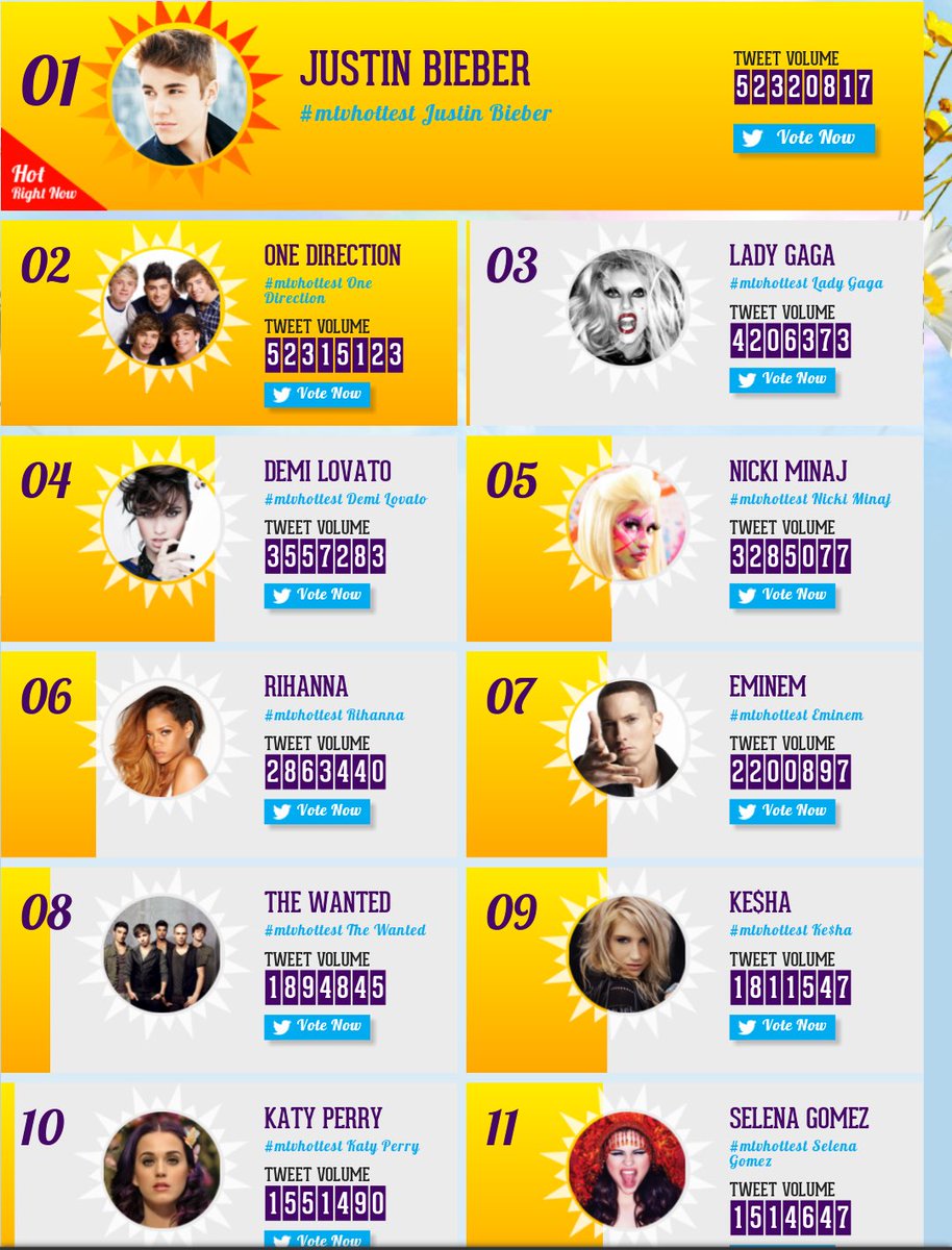 headnavy's tweet image. Yall weren’t there fr