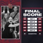 Photo by Gryphon Volleyball (@NetGryphs)