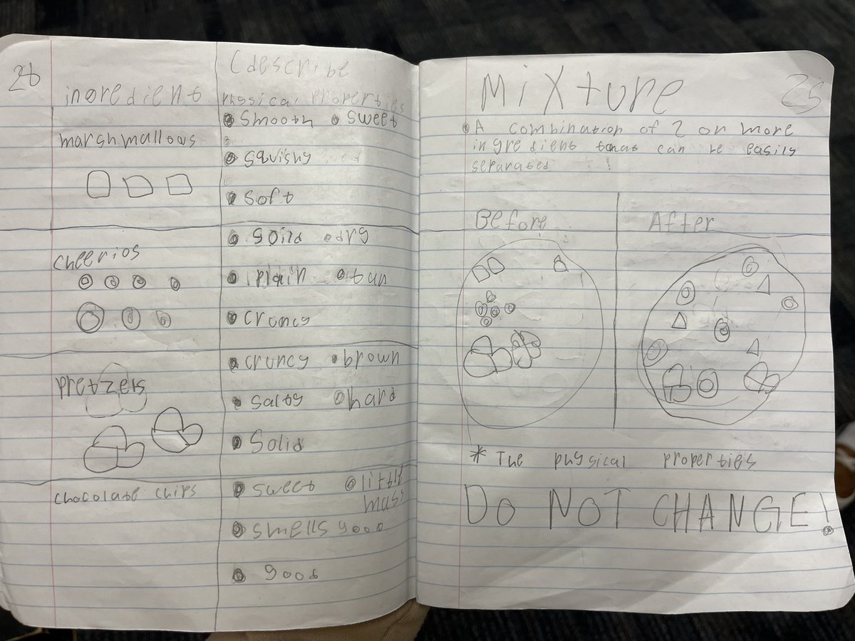 Combining ingredients to create an edible MIXTURE!!! 😋  <a href="/ExplorersCol/">Collins Elementary</a> <a href="/AliefScience/">Alief Science</a> <a href="/MrChavezTeaches/">James Chavez</a> #CollinsOnAMission