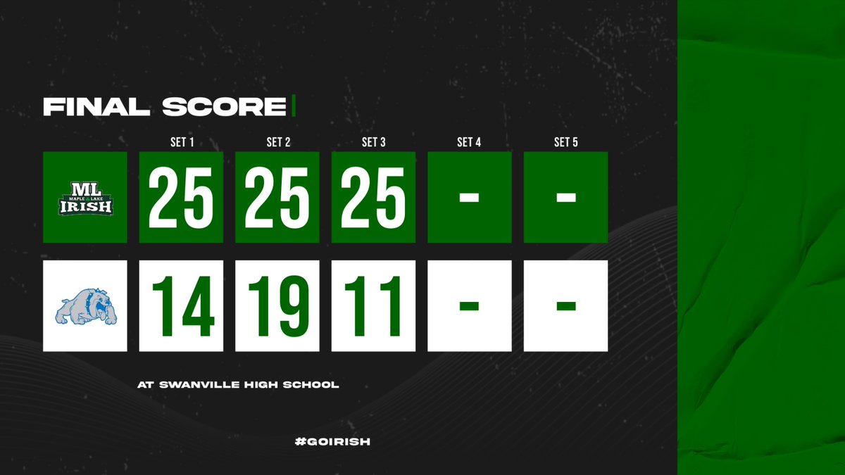 Volleyball Final from Swanville tonight: