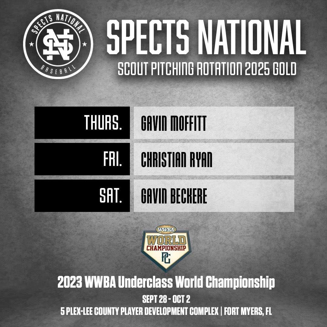 Pitching rotations for Spects National 2025 and Spects National Gold 2025 for the <a href="/PG_Tourney/">Perfect Game Tournaments</a> <a href="/PerfectGameUSA/">Perfect Game USA</a> WWBA Underclass  in Fort Myers