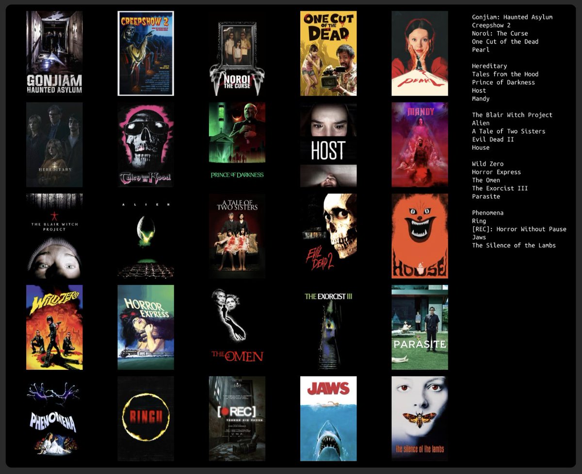 enjoy my list of horror movies and also validate me for how smart i am + how good my taste is