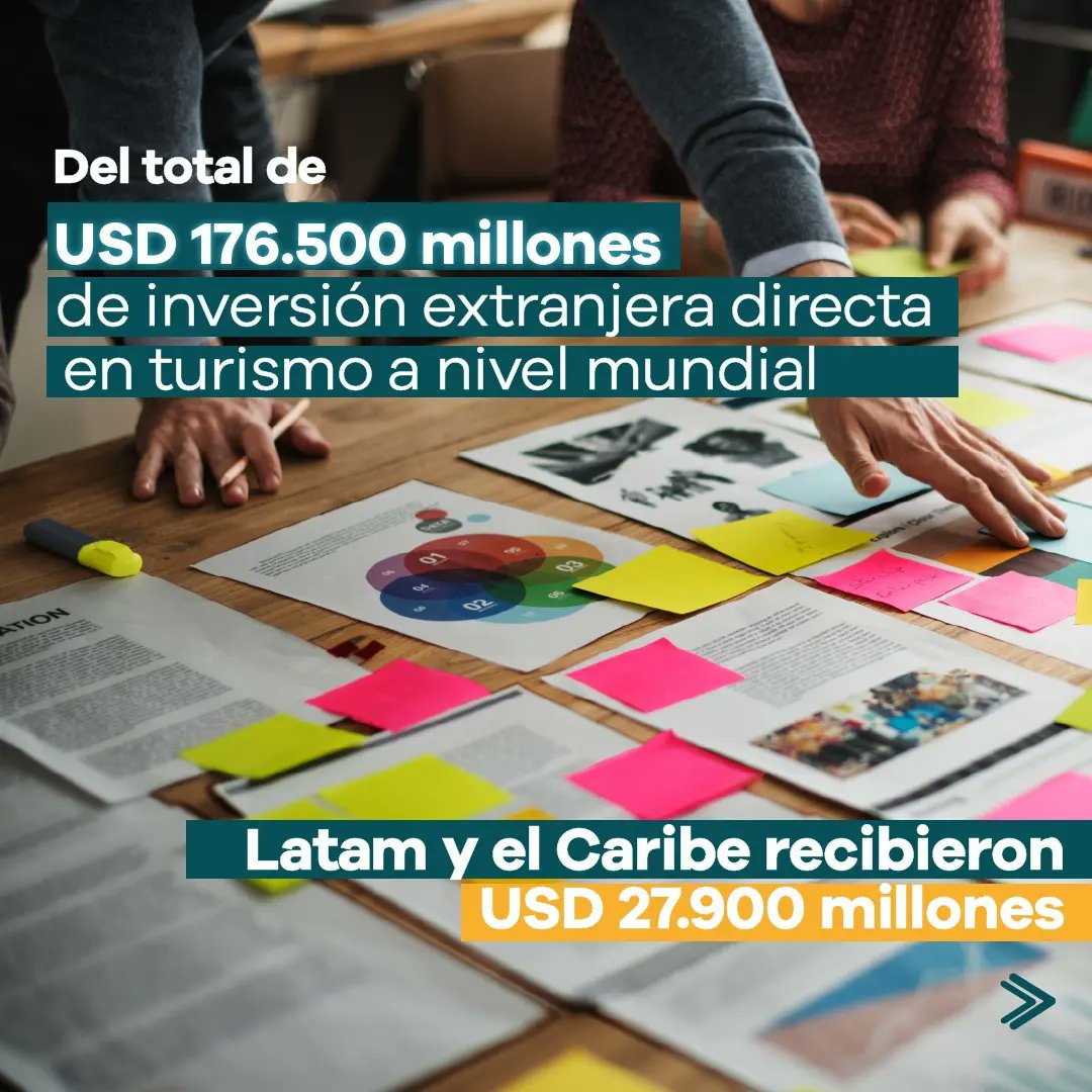 tribocol's tweet image. Reflexiones que nos hacemos en el Día Mundial de Turismo (27 septiembre) 🤔

¿45 proyectos entre 2018 y 2022 con inversión extranjera directa en Colombia destinada a turismo, de un total de 2.415 proyectos financiados en el mundo?🤷‍♀️

Fuente: The FDI tourism investment report 2023