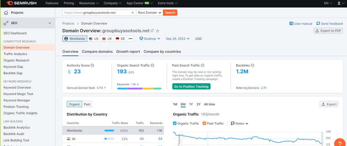 azadseotools's tweet image. 🚀 Take your digital marketing to new heights with SEMrush! ✨ Uncover hidden insights, analyze competitors, and boost your online visibility 📈💪 Are you ready to conquer the digital world? 💥 #SEMrush #DigitalMarketing #ConquerTheWeb
