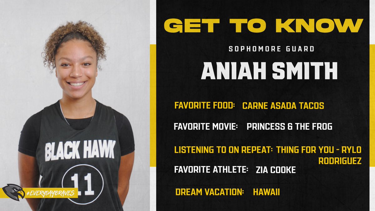 everyday_braves's tweet photo. 🪪: @AniahSmith12
📏: 5’4”
⛹️‍♀️: Guard
🏠: Davenport, IA

#EveryDayBraves https://t.co/CTe1gBWPpf