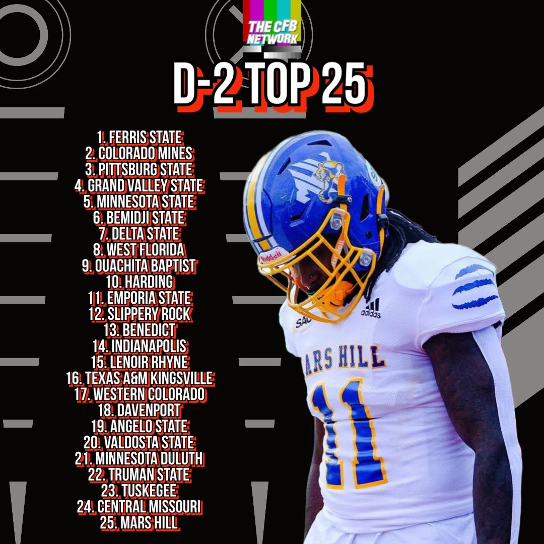 The College Football Network tweet media
