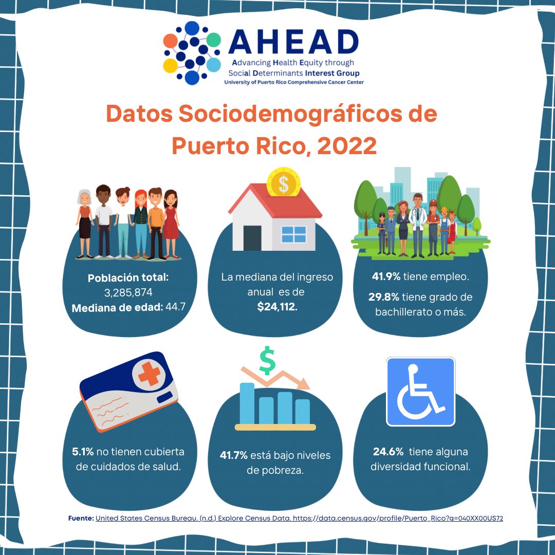 AHEAD Interest Group tweet media