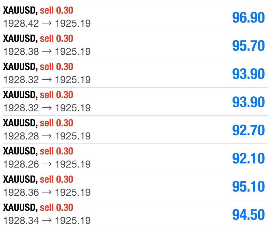 HUDSONFX342947's tweet photo. LIVE streaming FREE #GOLD #XAUUSD SIGNALS
Please LIKE and SUBSCRIBE!👇👇

https://t.co/6GwAKORCzz

#forex #forexsignal #EURUSD #GBPUSD #gbpjpy
#gbpaud #GBPCAD #USDJPY #euraud #XAUUSD  #Indices #CrudeOil #US30 #SP500 #usdchf #usdcad #EURCAD #EURJPY #Octfx #Exness #volatility https://t.co/XH4hAceDrD