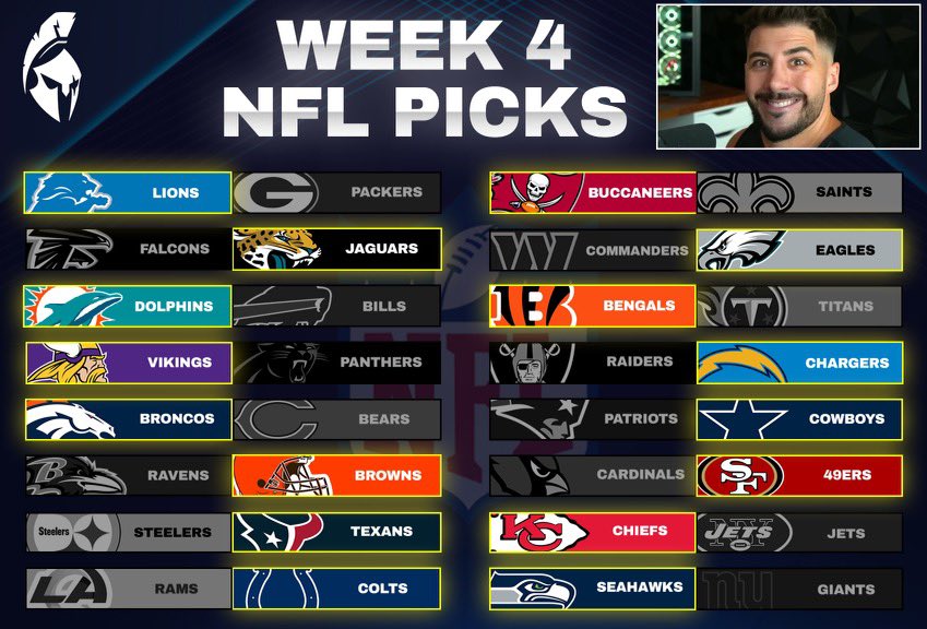 2022 NFL Week 1 Picks (NFL Week 1 Schedule 2022) 