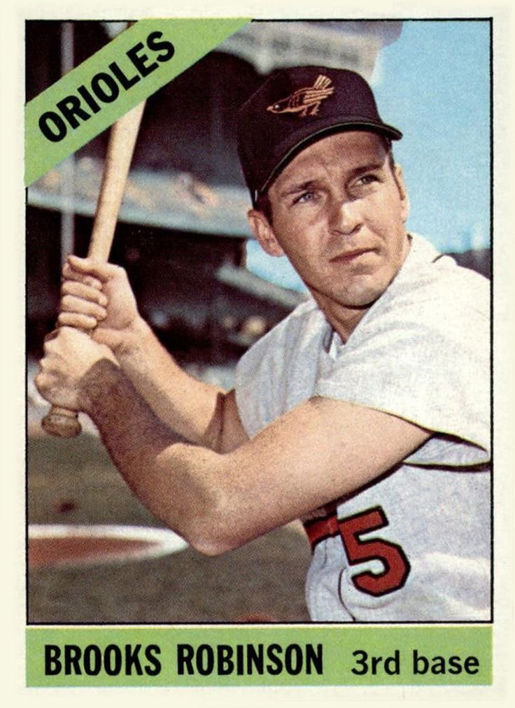 [情報]  Brooks Robinson 名人堂球員過世