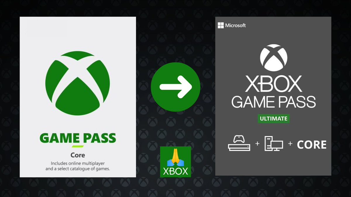Pastor Xbox 🙏🏽💚 on X: 1 Mês de Game Pass Ultimate na Faixa