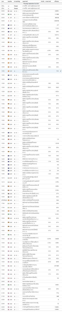 ifyouneedmeida1's tweet image. ถึงเด็กใหม่ๆที่กำลังมองหาชุดข้อมูลข่าวสาร/วอลุ่ม/แนวทางการเทรดแบบฟรี/วิธีทำ ใช้เมลล์ใหม่ กดสมัครตามลิงค์ แบบเวป แล้วค่อยโหลดแอพนะ
👉 วิธีดูsig/เปิดผ่านเวปดูที่ บทวิเคราะห์เลือกได้เลย เช่น ดัชนี/สกุลเงิน/หุ้น/คริป/พลังงาน/แร่โลหะมีค่าจะอยู่ที่สินค้าโภคภัณฑ์/…