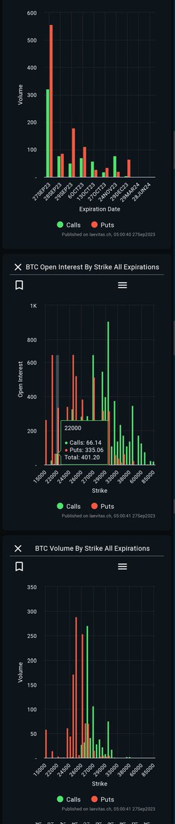 ifyouneedmeida1's tweet image. ถึงเด็กใหม่ๆที่กำลังมองหาชุดข้อมูลข่าวสาร/วอลุ่ม/แนวทางการเทรดแบบฟรี/วิธีทำ ใช้เมลล์ใหม่ กดสมัครตามลิงค์ แบบเวป แล้วค่อยโหลดแอพนะ
👉 วิธีดูsig/เปิดผ่านเวปดูที่ บทวิเคราะห์เลือกได้เลย เช่น ดัชนี/สกุลเงิน/หุ้น/คริป/พลังงาน/แร่โลหะมีค่าจะอยู่ที่สินค้าโภคภัณฑ์/…