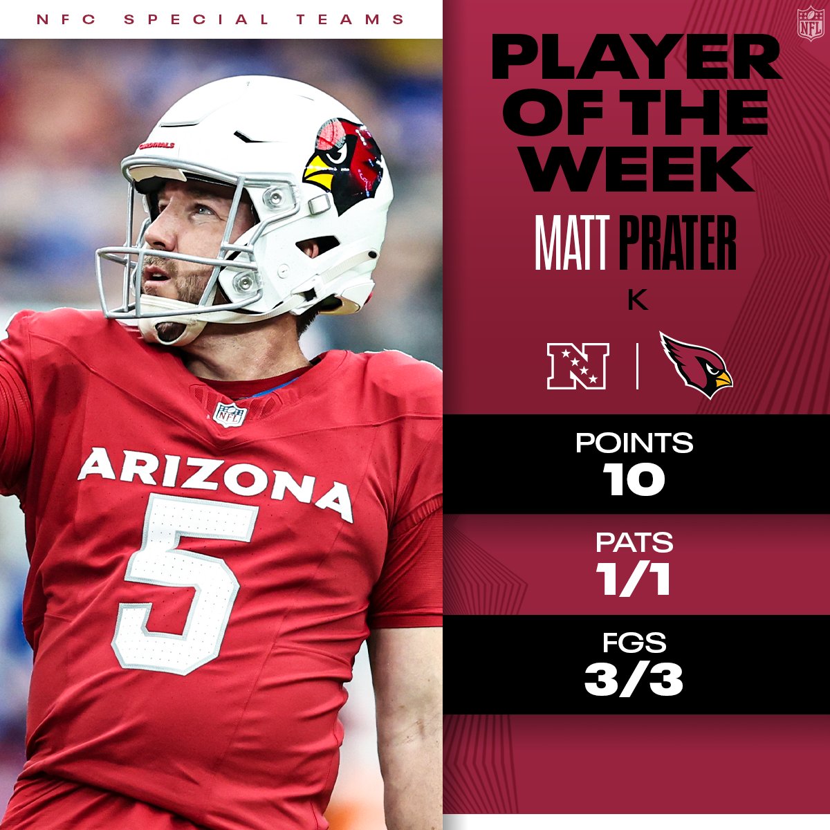 NFL's tweet photo. NFC Players of the Week! (Week 3)

@Kenneth_Walker9 | @aidanhutch97 | @MattPrater_5 https://t.co/E0KWf8zwQ5