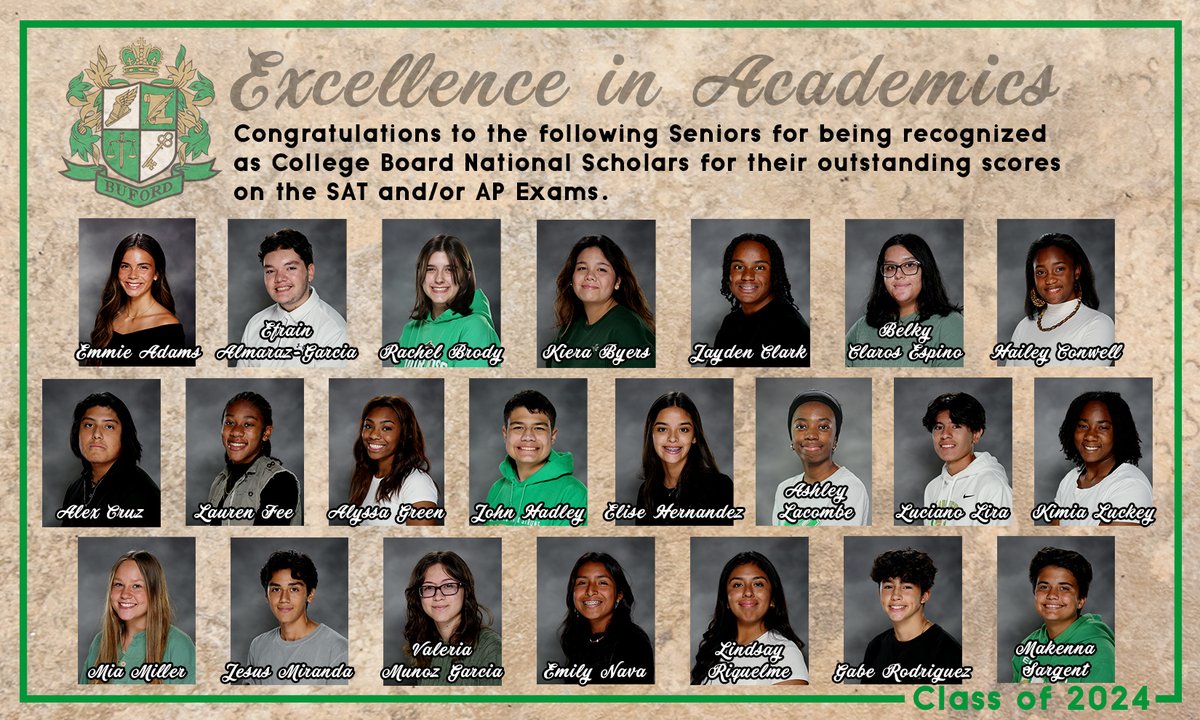 BufordHS's tweet photo. Congratulations to our National Merit Scholars! https://t.co/3lF7MhjkDj