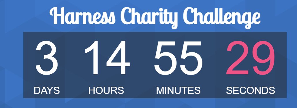 19 entries in &amp; $4900 raised, its now time to get your entries in for the #harnesscharitychallenge 2023!

Tipping starts Sunday October 1st.