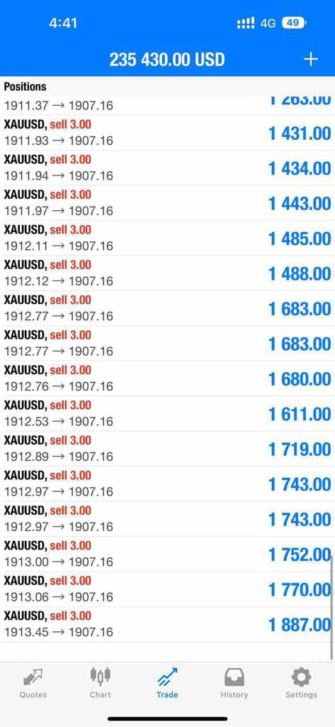 billohbarrie199's tweet photo. streaming FREE #GOLD #XAUUSD SIGNALS
Please LIKE and SUBSCRIBE!👇👇

https://t.co/d0XJlqerlS

#forex #forexsignal #EURUSD #GBPUSD #gbpjpy
#gbpaud #GBPCAD #USDJPY #euraud #XAUUSD  #Indices #CrudeOil #US30 #SP500 #usdchf #usdcad #EURCAD #EURJPY #Octfx #Exness #volatility https://t.co/VoBVrNDNHj