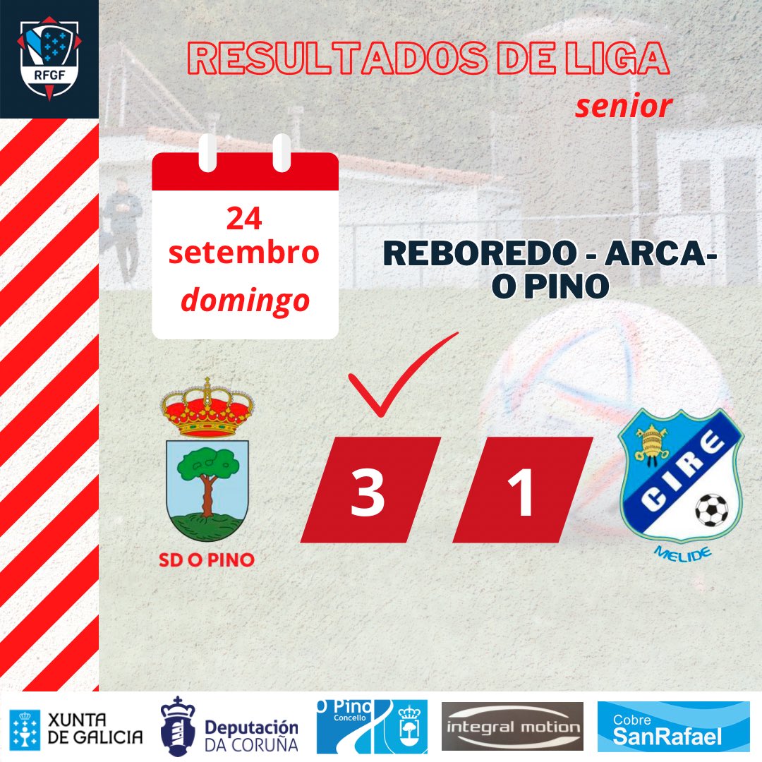 sdopino's tweet photo. 🔺⚽️ ¿𝐂𝐨́𝐦𝐨 𝐞𝐬𝐭𝐢𝐯𝐨 𝐨 𝐟𝐢𝐧𝐝𝐞 𝐩𝐚𝐫𝐚 𝐨𝐬 𝐧𝐨𝐬𝐨𝐬? 🌲

Revisa aquí os resultados da liga durante os días 23 e 24 de setembro.

⤵️⤵️⤵️. #sdopino https://t.co/WVIyGaftQR