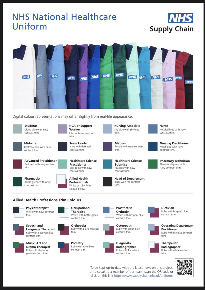 Shell (@shellbarnham) on Twitter photo National NHS uniform. Where do Clinical Nurse Specialists fit ? <a href="/TraceyDoolan1/">Tracey Doolan</a> what do you think? Which uniform would we gave to wear ? National NHS uniform. Where do Clinical Nurse Specialists fit ? <a href="/TraceyDoolan1/">Tracey Doolan</a> what do you think? Which uniform would we gave to wear ?