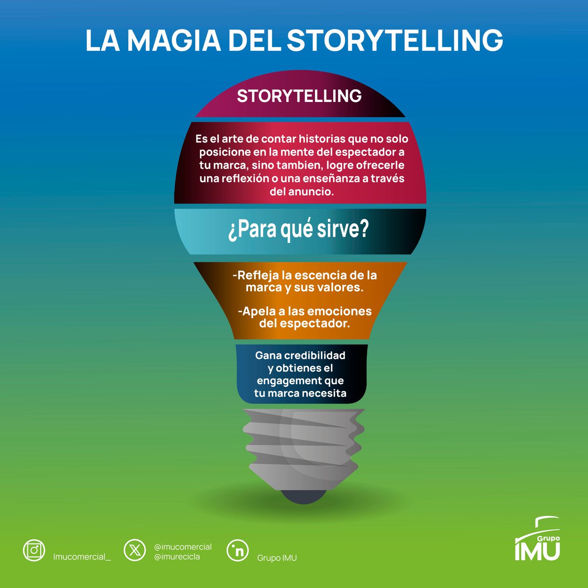 Una decisión clave para comenzar en el mundo de la publicidad exterior es definir lo que quieres transmitir de tu marca al espectador, te contamos como el #storytelling puede ayudarte. 

#publicidad #Tips #GrupoIMU