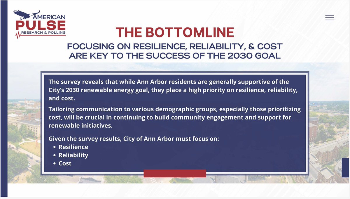 DevonAkmon's tweet photo. Survey results from Energy Options Analysis #a2council #a2zero. Full deck covered in the consultant's presentation is located here: https://t.co/tRVT8Mu842 https://t.co/IiHjbZeiJI