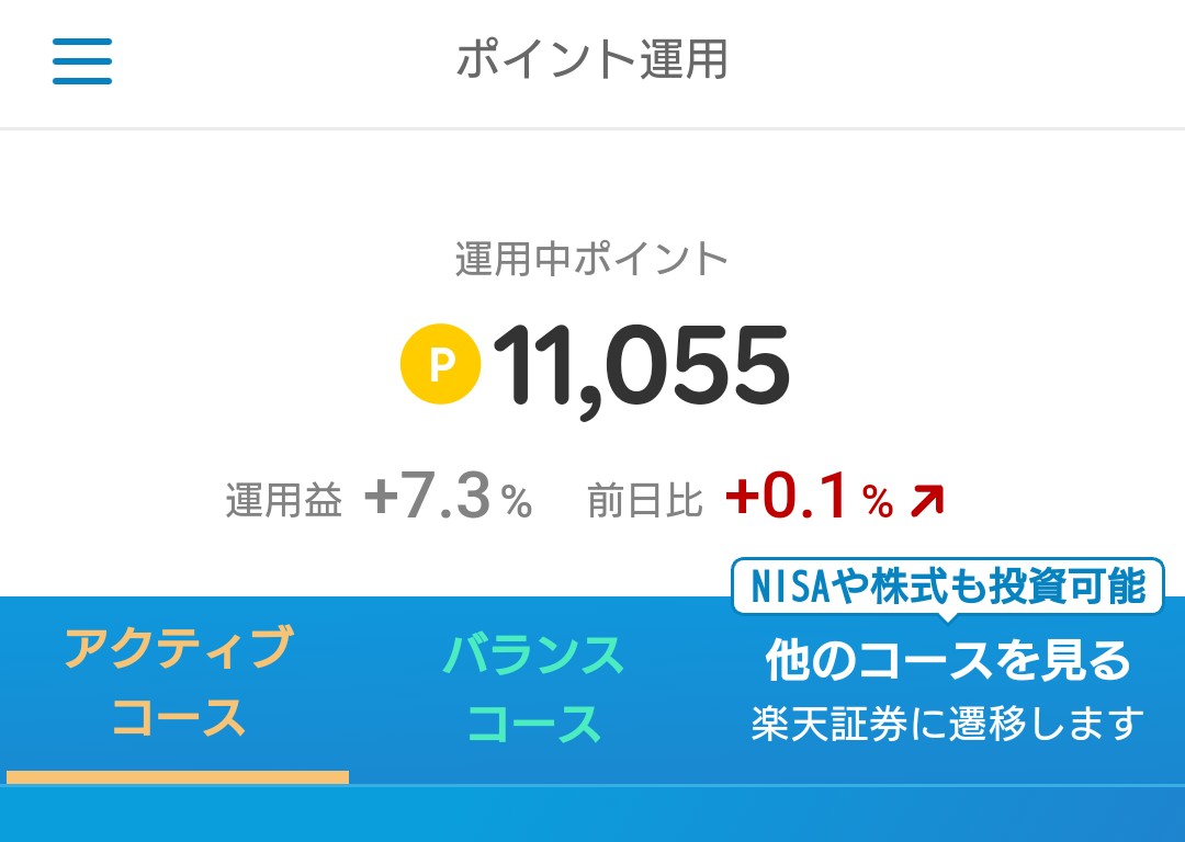 toco_ara_point's tweet photo. 【楽天ポイント運用】
昨日（9／26）の運用状況！

🔸追加運用ポイント（10,300P）
🔸運用損益（+755P）

おはようございます🤗
ボチボチな運用状況です🤗

#楽天ポイント運用
#ポイント運用
#おはようございます https://t.co/SOoAUOTtOc