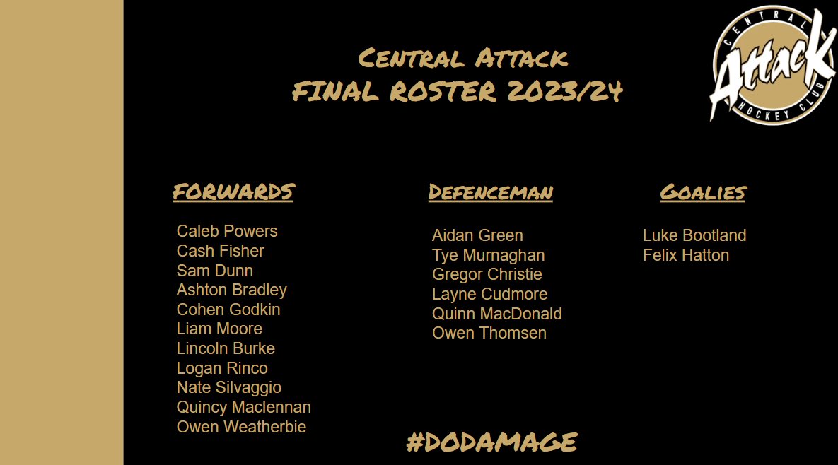 🚨ROSTER ANNOUNCEMENT🚨

Your 2023/24 Major Bantam Squad has been selected.

Thank you to all players who came out for tryouts and joined us for the jamboree weekend.

The Central Attack’s  season starts this Sunday as we travel to Rustico to take on the Matrix.  

#AttackHockey