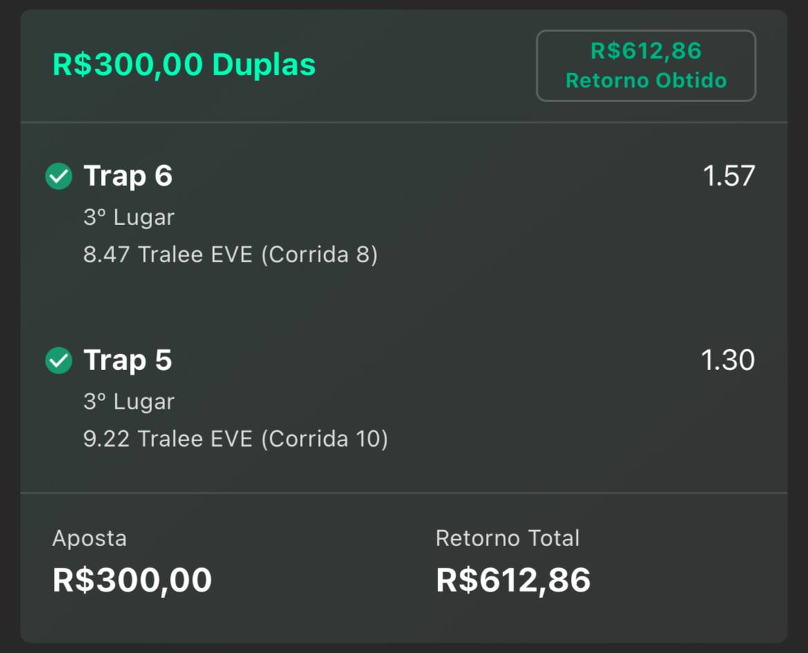 Venha para o melhor grupo de galgos do brasil....