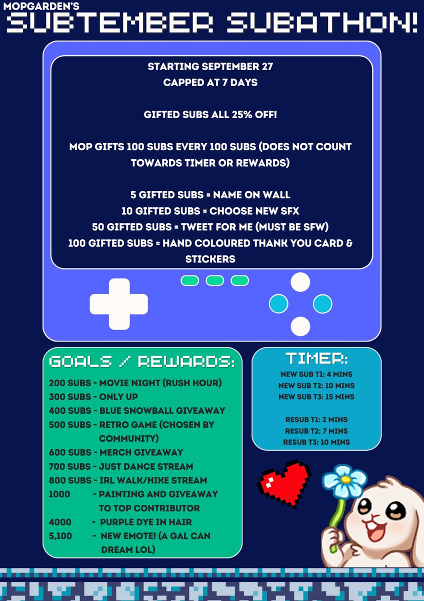 Our Subathon BEGINS!!!! All important details are in the graphic 🥰
Starting in just chatting then moving on to Starfield!

Twitch -- MopGarden