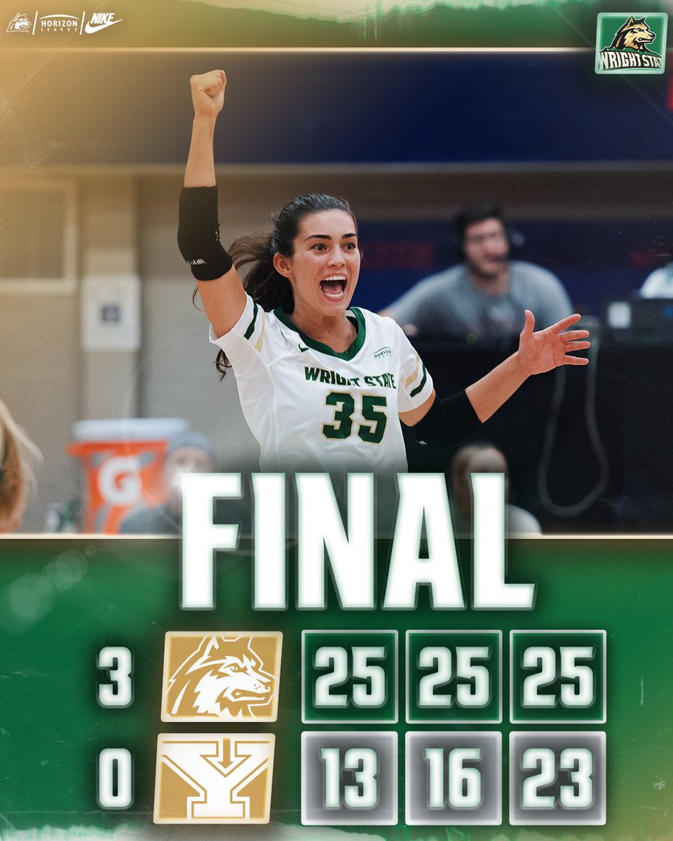 THAT'S A RAIDER WIN!
Wright State 3, Youngstown St. 0

Reilly Zegunis finishes with a team-high 8 kills to lead us in the sweep while Megan Alders had 7 kills...Lauren Yacobucci with 30 assists &amp; Jenny Wessling had 17 digs, both match bests.
#RaiderUP | #RaiderFamily